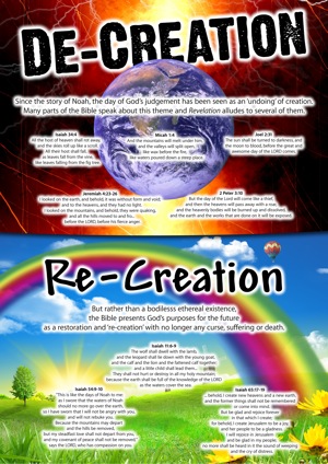 De-creation/Re-creation